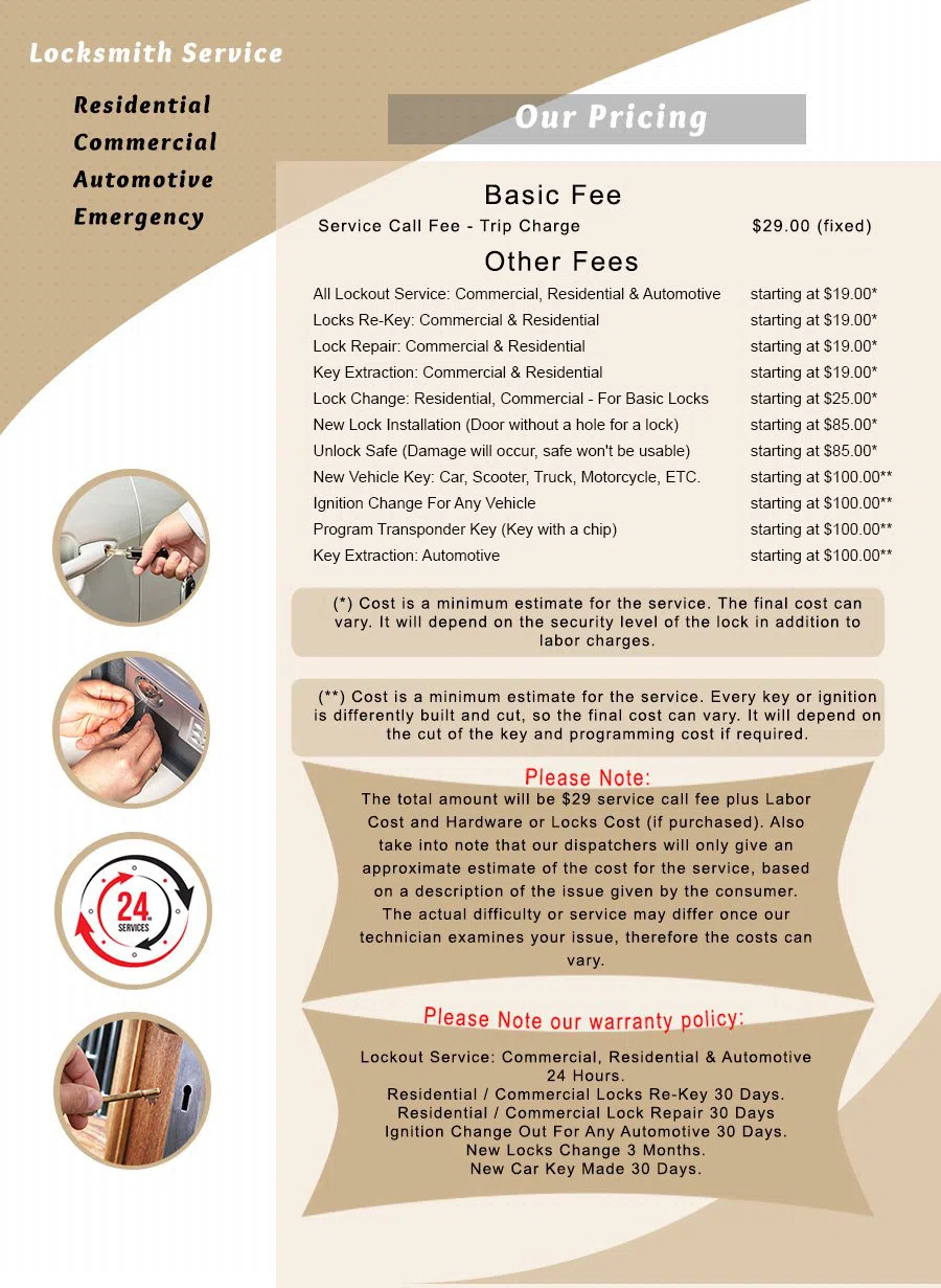 Capitol Locksmith Service Houston, TX 713-470-0732